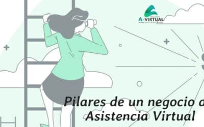 Los 4 Pilares de un Negocio de Asistencia Virtual